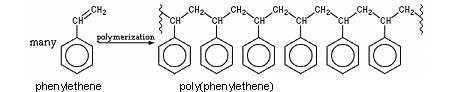 Poly structure